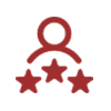 Online Class Assistance Pros